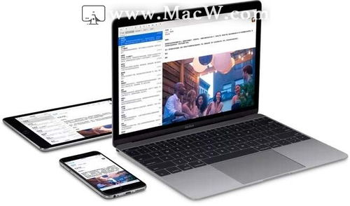 Waltr 2 实现Mac与iPhone无缝数据传输的利器